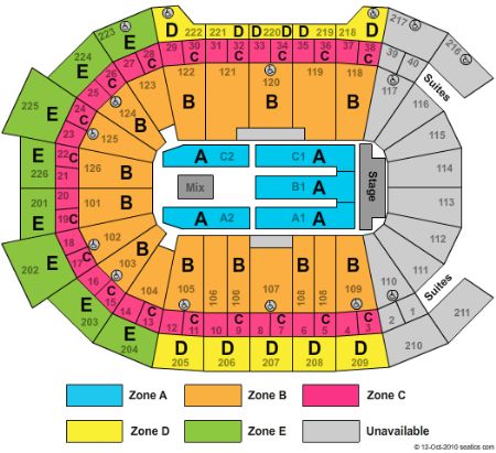 Giant Center Seating Chart