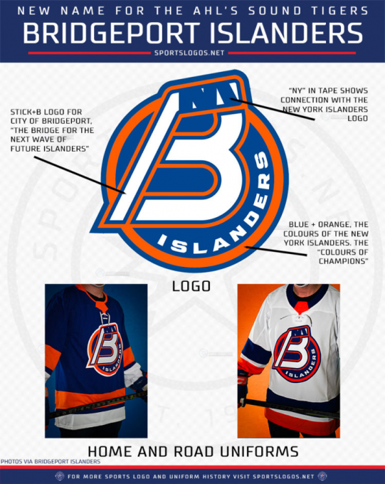 Bridgeport Islanders - Hershey Bears